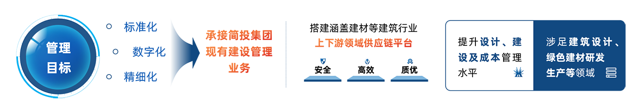 欧博ABG·(中国)集团首页