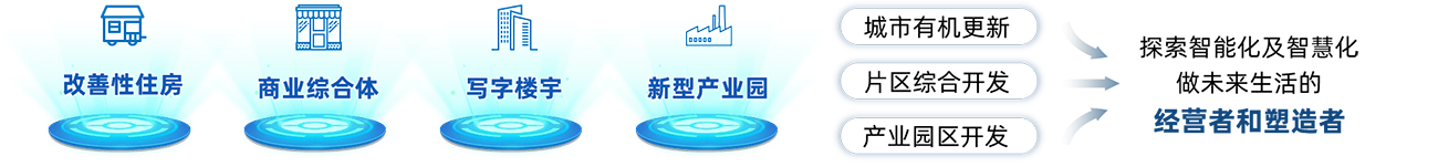欧博ABG·(中国)集团首页